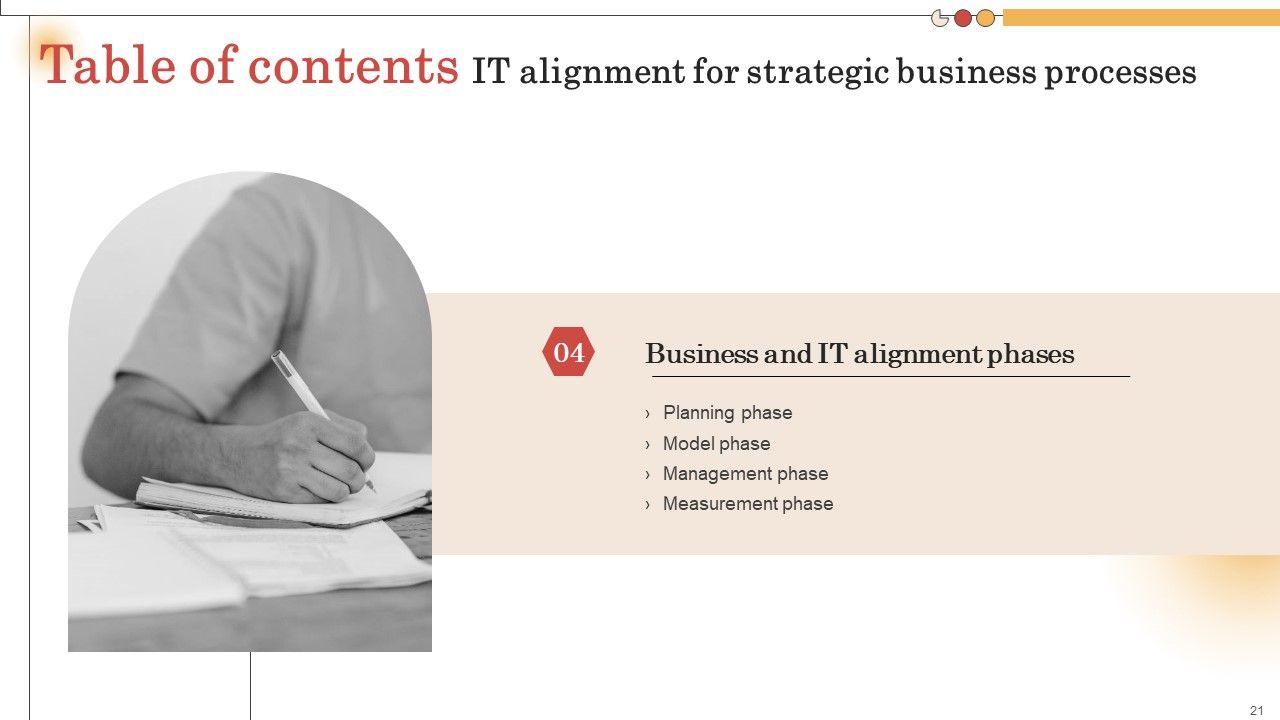 IT Alignment For Strategic Business Processes Ppt PowerPoint Presentation Complete Deck With Slides Slide21