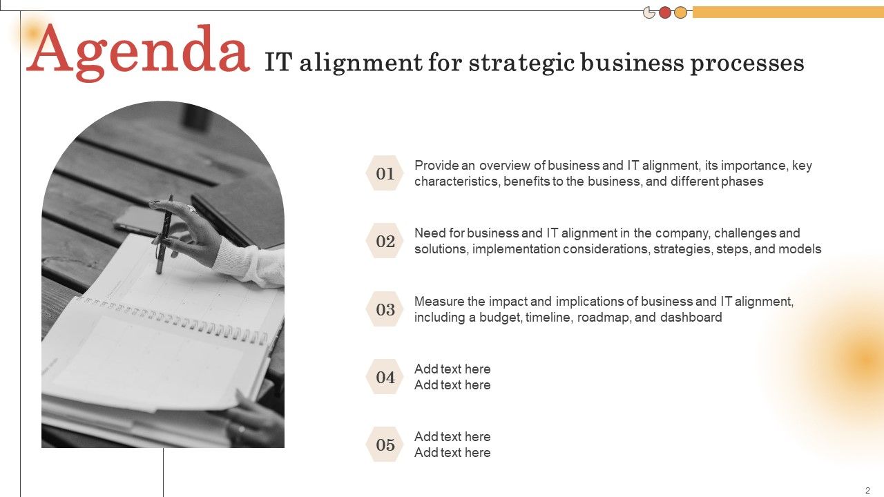IT Alignment For Strategic Business Processes Ppt PowerPoint Presentation Complete Deck With Slides Slide02