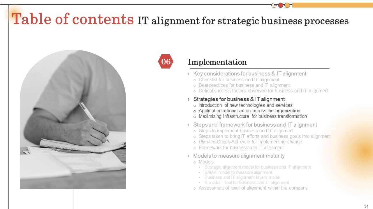 IT Alignment For Strategic Business Processes Ppt PowerPoint Presentation Complete Deck With Slides Slide34