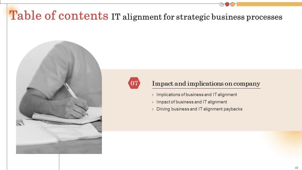 IT Alignment For Strategic Business Processes Ppt PowerPoint Presentation Complete Deck With Slides Slide49