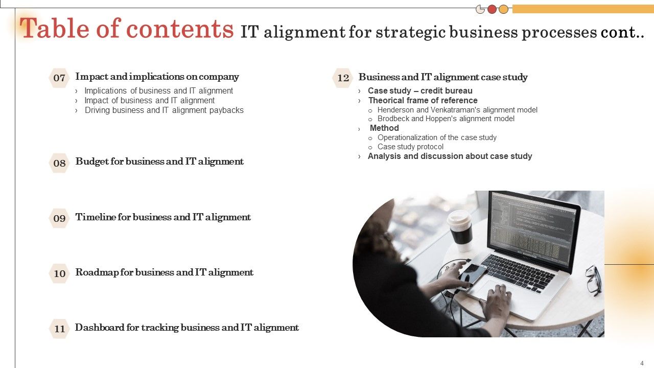 IT Alignment For Strategic Business Processes Ppt PowerPoint Presentation Complete Deck With Slides Slide04