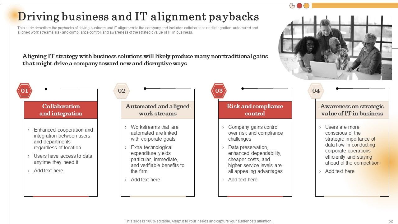 IT Alignment For Strategic Business Processes Ppt PowerPoint Presentation Complete Deck With Slides Slide52