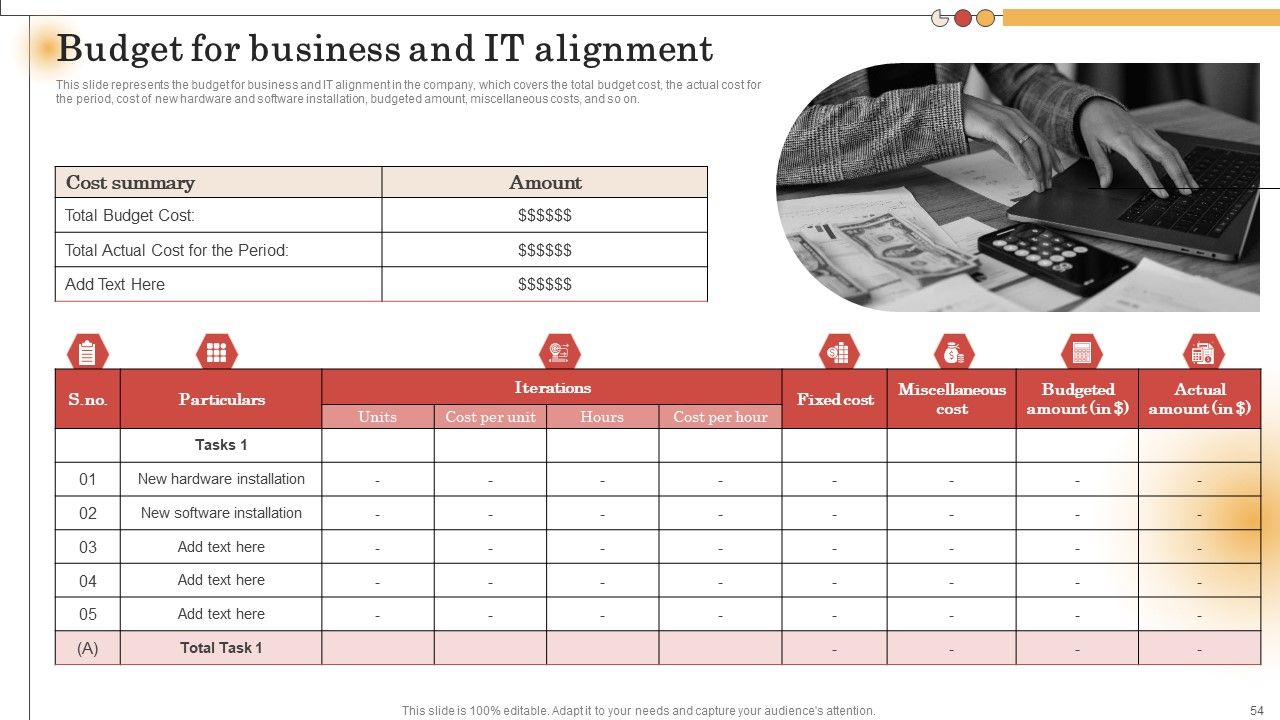 IT Alignment For Strategic Business Processes Ppt PowerPoint Presentation Complete Deck With Slides Slide54