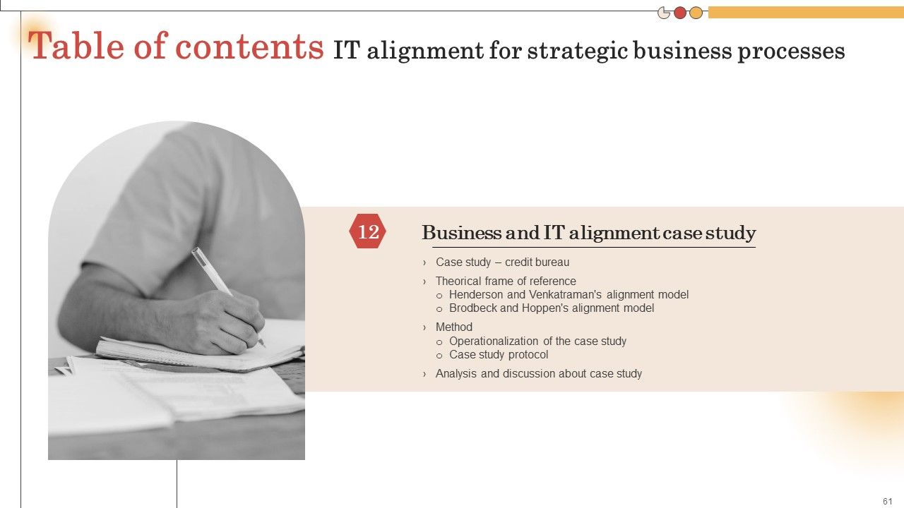 IT Alignment For Strategic Business Processes Ppt PowerPoint Presentation Complete Deck With Slides Slide61