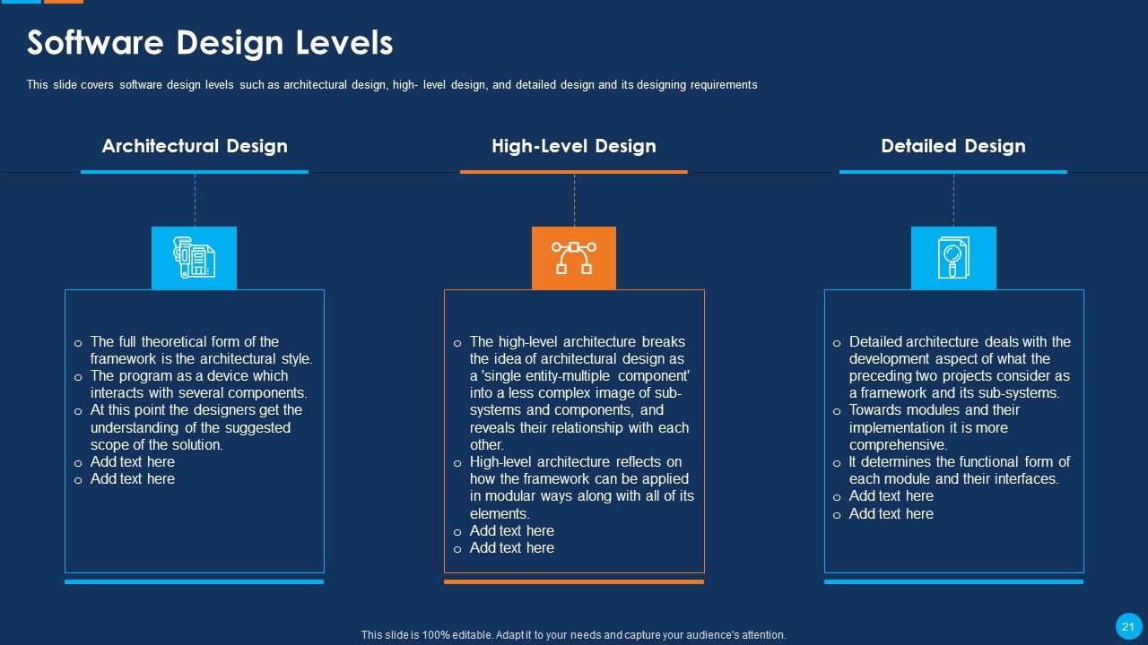 IT Application Development Project Plan Ppt PowerPoint Presentation Complete Deck With Slides Slide21