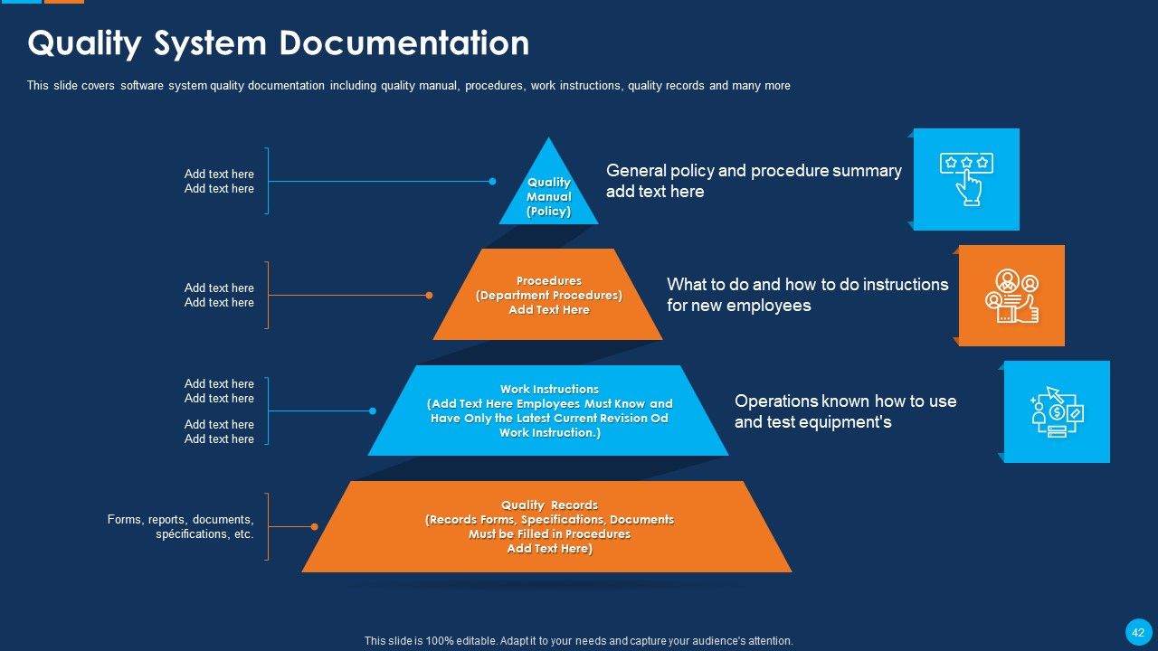 IT Application Development Project Plan Ppt PowerPoint Presentation Complete Deck With Slides Slide42