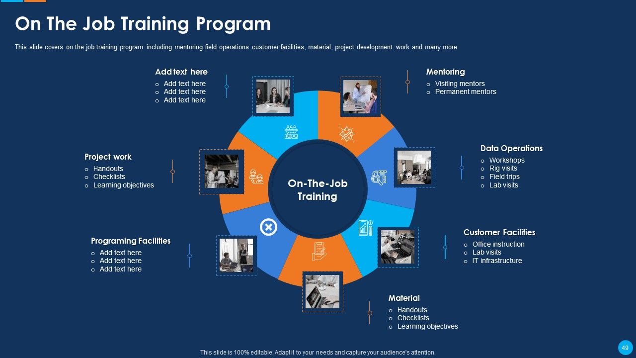 IT Application Development Project Plan Ppt PowerPoint Presentation Complete Deck With Slides Slide49