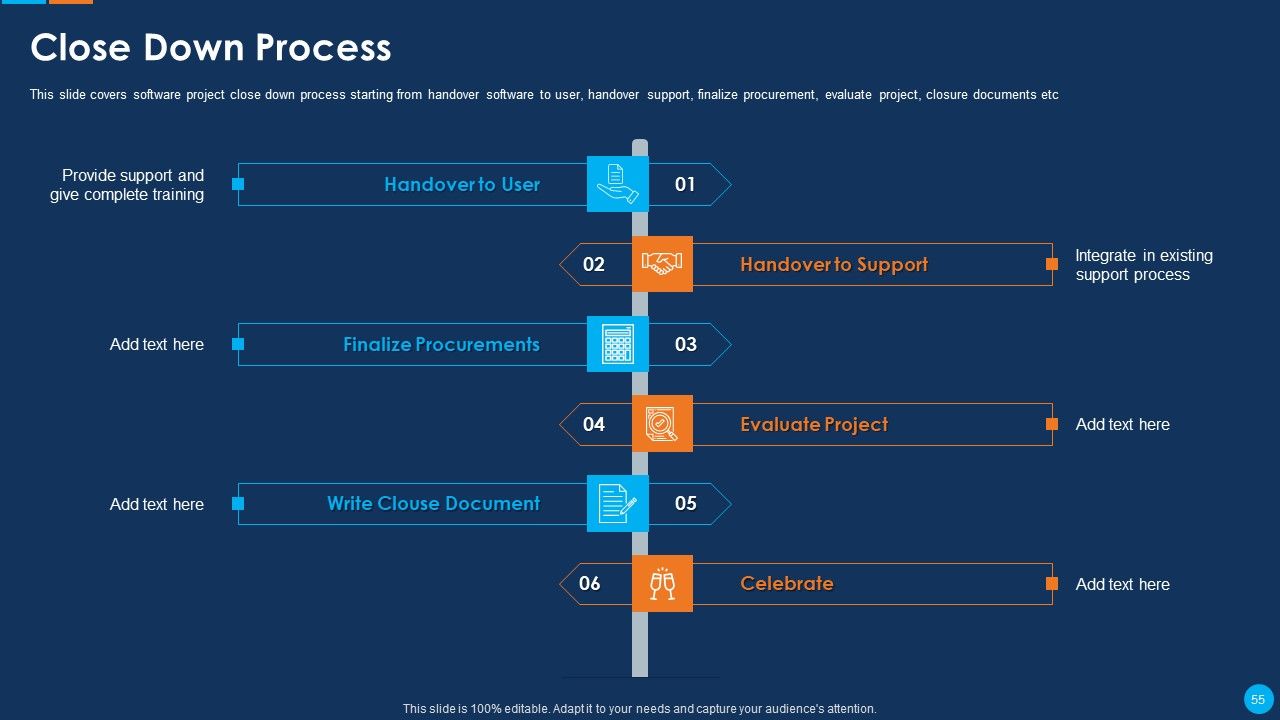 IT Application Development Project Plan Ppt PowerPoint Presentation Complete Deck With Slides Slide55