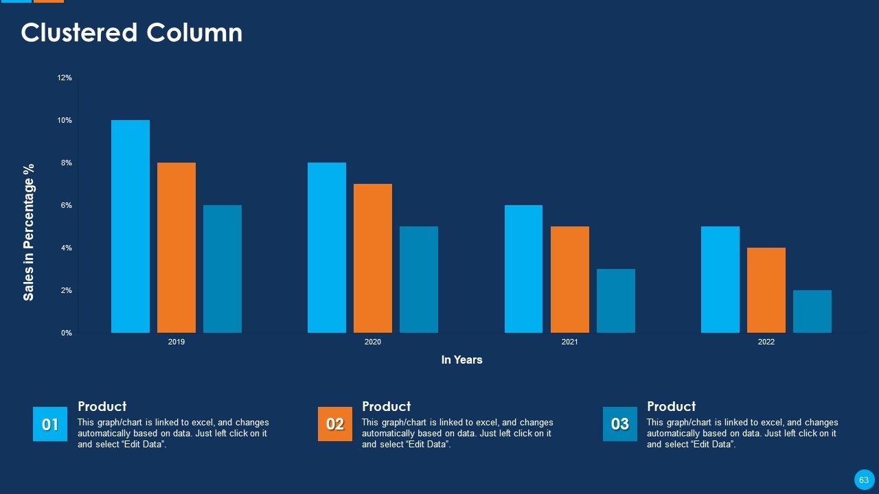 IT Application Development Project Plan Ppt PowerPoint Presentation Complete Deck With Slides Slide63