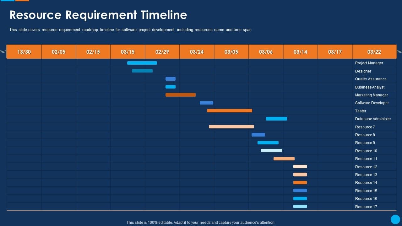 IT_Application_Development_Project_Plan_Resource_Requirement_Timeline_Icons_PDF_Slide_1.jpg