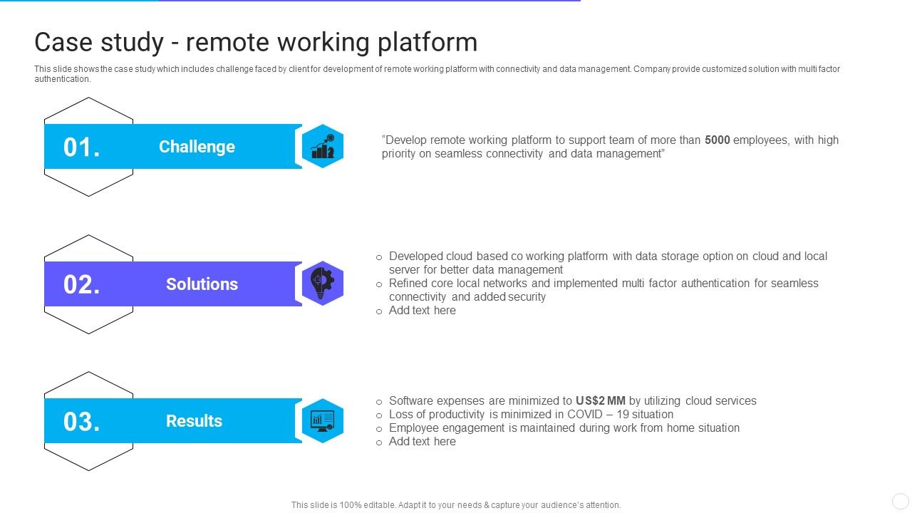 IT_Application_Services_Company_Outline_Case_Study_Remote_Working_Platform_Icons_PDF_Slide_1.jpg