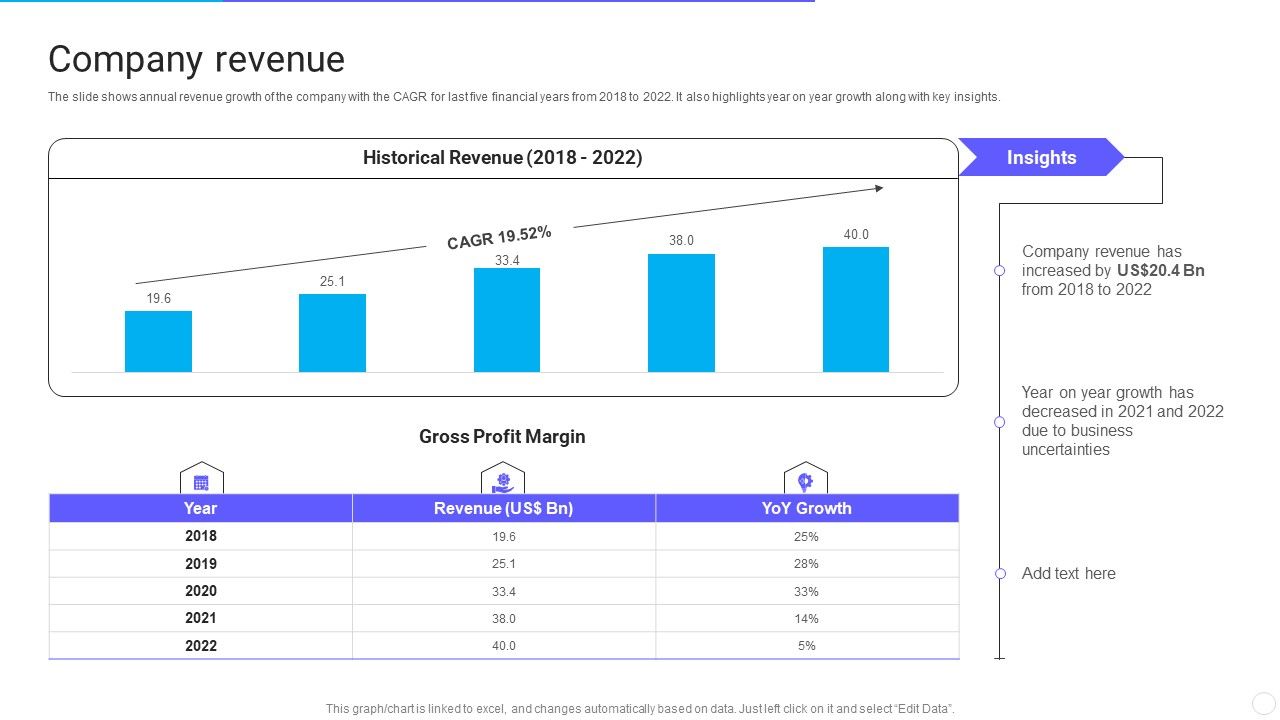 IT_Application_Services_Company_Outline_Company_Revenue_Icons_PDF_Slide_1.jpg