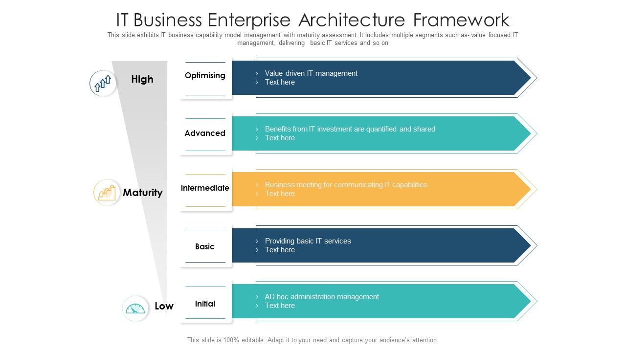 IT_Business_Enterprise_Architecture_Framework_Ppt_PowerPoint_Presentation_Icon_Infographics_PDF_Slide_1.jpg