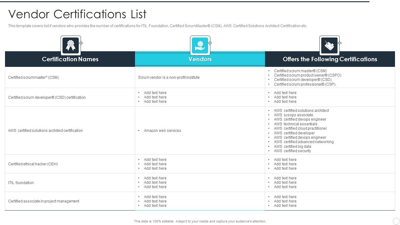 IT Career Certifications Vendor Certifications List Ppt PowerPoint