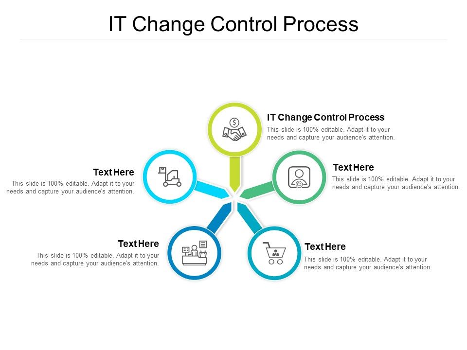 IT Change Control Process Ppt PowerPoint Presentation Model Gallery Cpb