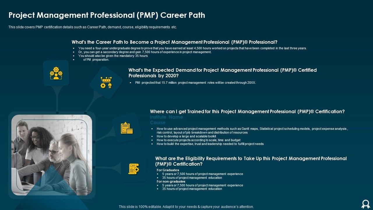 It Data Services Certification Programs Project Management Professional It Data Services Certification Programs Project Management Professional