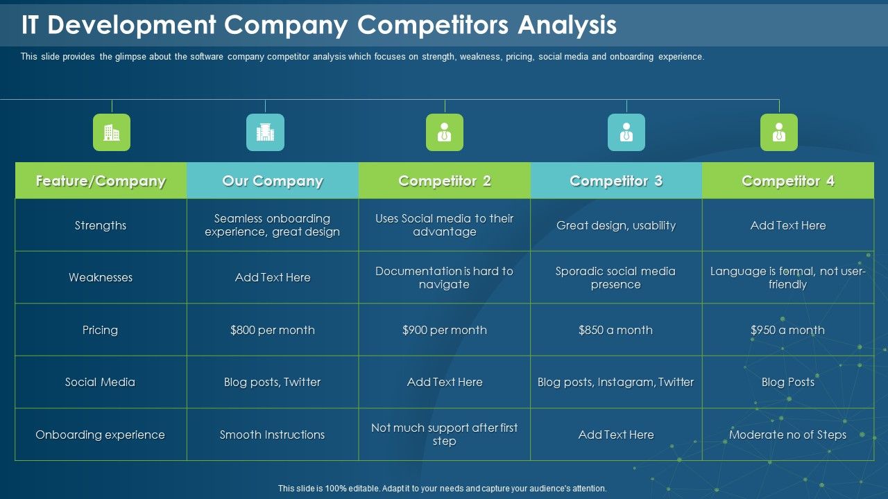 IT_Development_Company_Pitch_Deck_IT_Development_Company_Competitors_Analysis_Rules_PDF_Slide_1.jpg