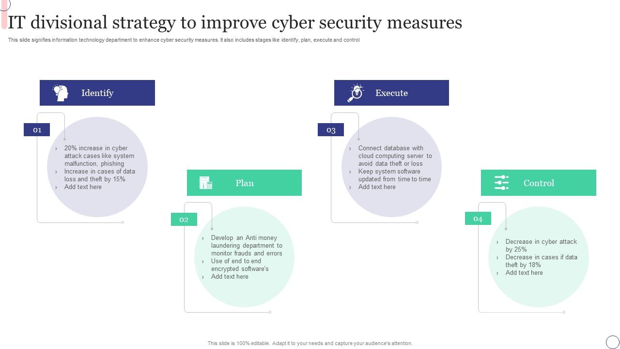 IT_Divisional_Strategy_To_Improve_Cyber_Security_Measures_Icons_PDF_Slide_1.jpg