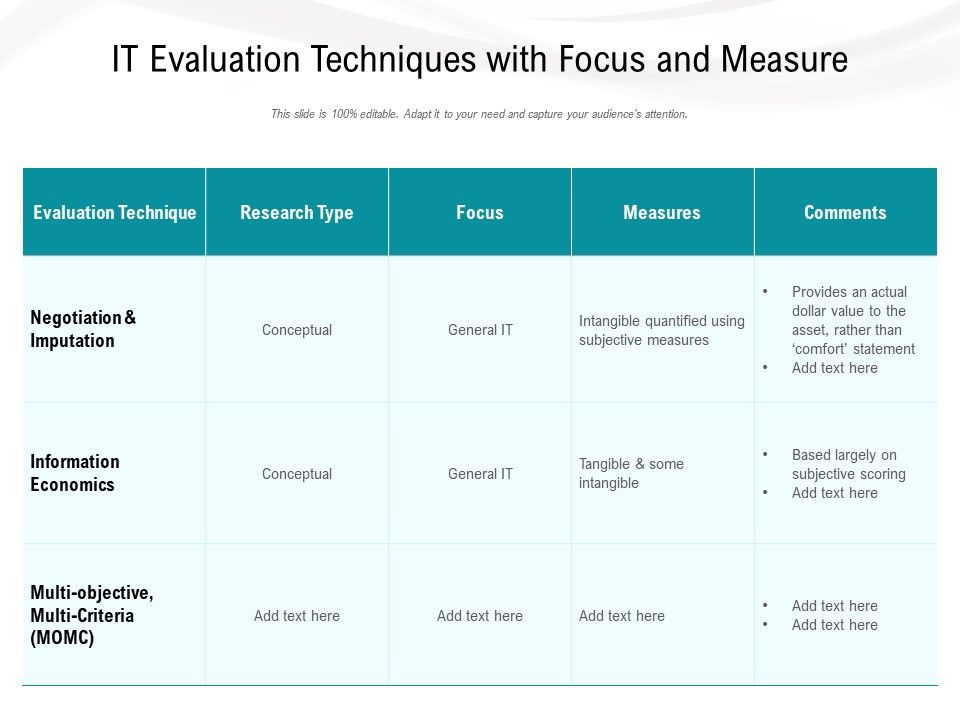 IT_Evaluation_Techniques_With_Focus_And_Measure_Ppt_PowerPoint_Presentation_Icon_Outline_PDF_Slide_1.jpg