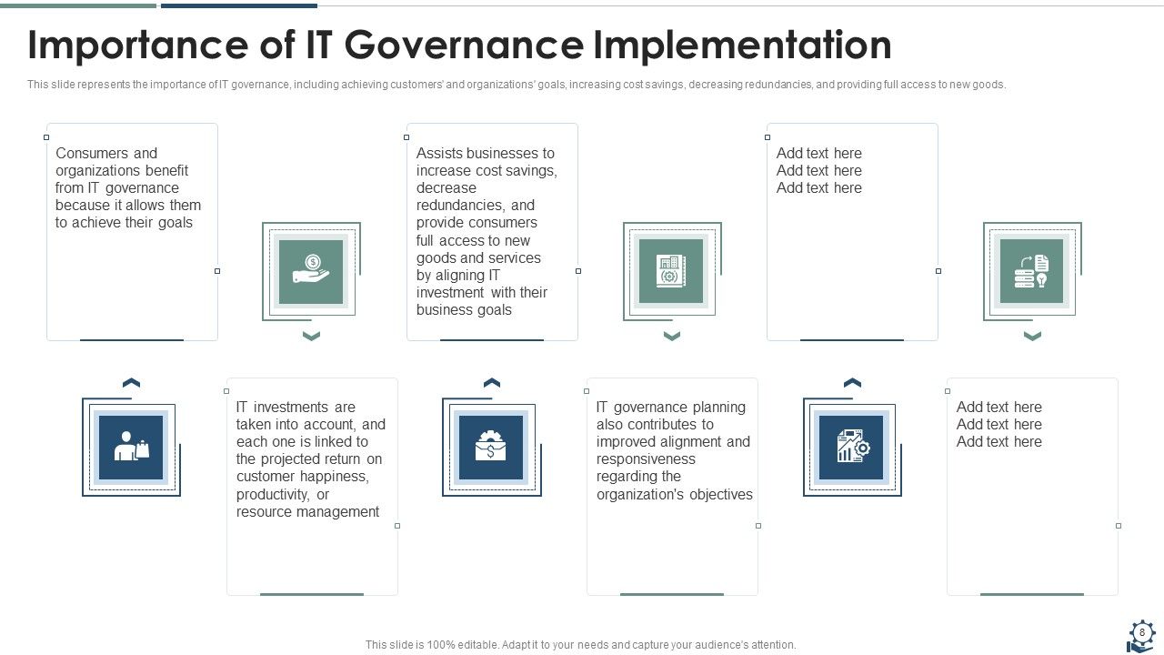 IT Governance Framework Ppt PowerPoint Presentation Complete Deck With Slides Slide08