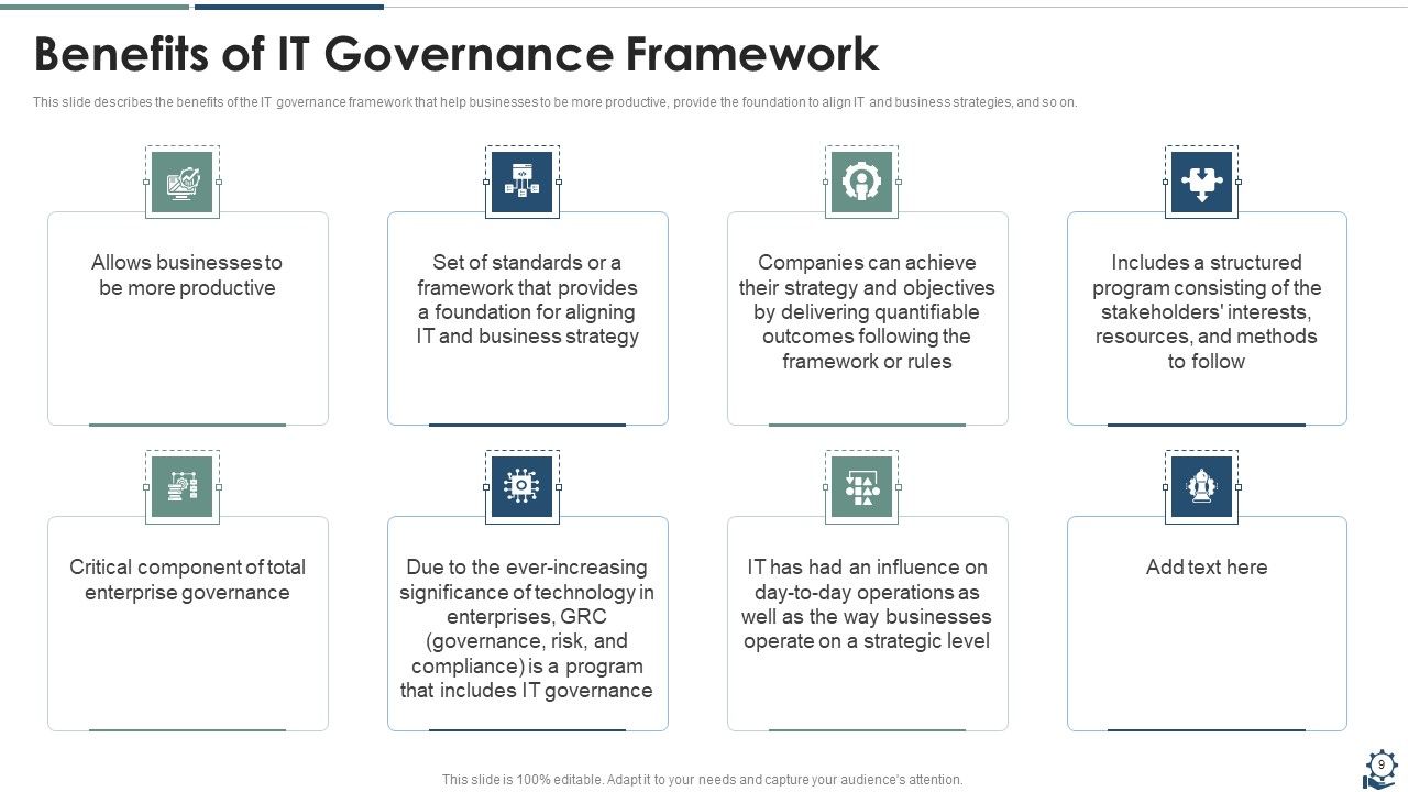 IT Governance Framework Ppt PowerPoint Presentation Complete Deck With Slides Slide09