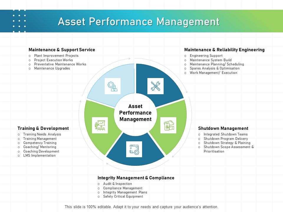 IT_Infrastructure_Administration_Asset_Performance_Management_Icons_PDF_Slide_1.jpg