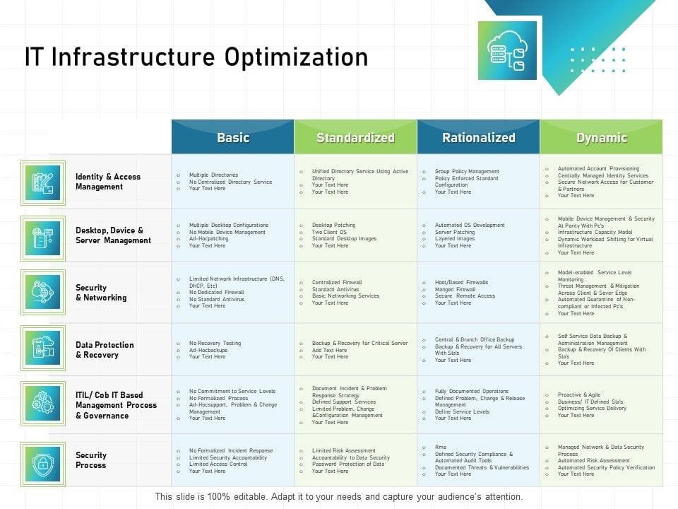 IT Infrastructure Administration IT Infrastructure Optimization Ppt ...