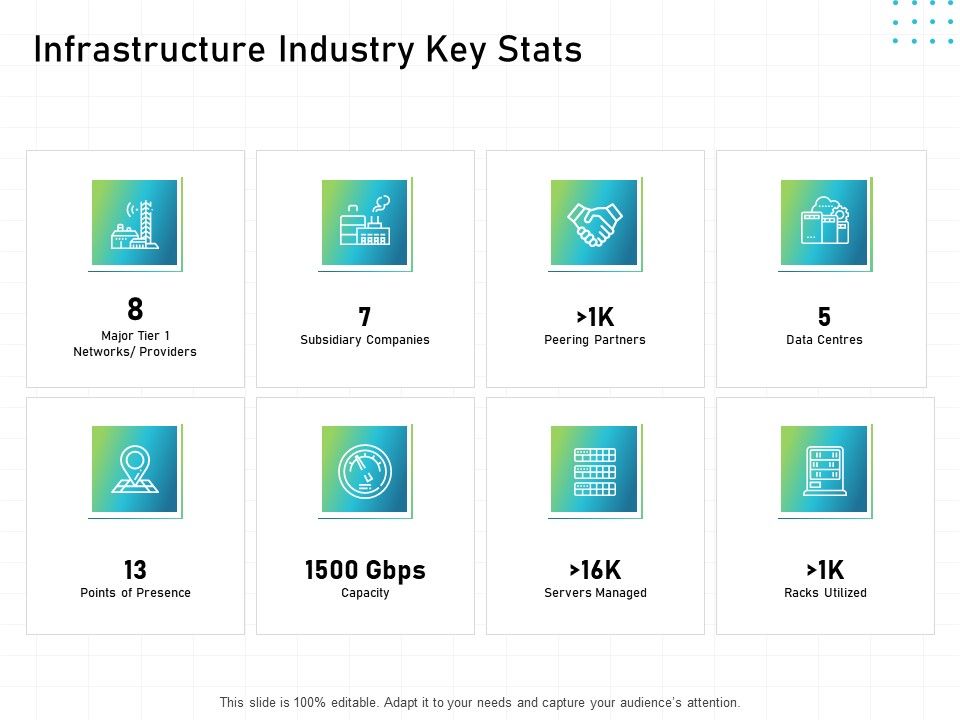 IT_Infrastructure_Administration_Infrastructure_Industry_Key_Stats_Ppt_Icon_Show_PDF_Slide_1.jpg