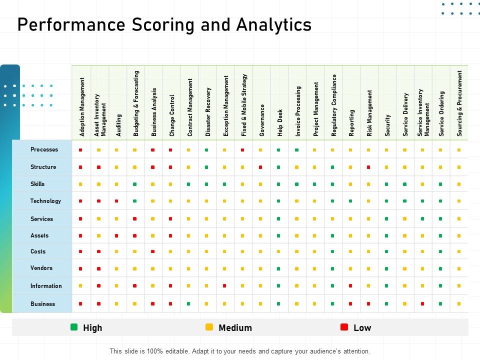 IT_Infrastructure_Administration_Performance_Scoring_And_Analytics_Ppt_File_Icons_PDF_Slide_1.jpg