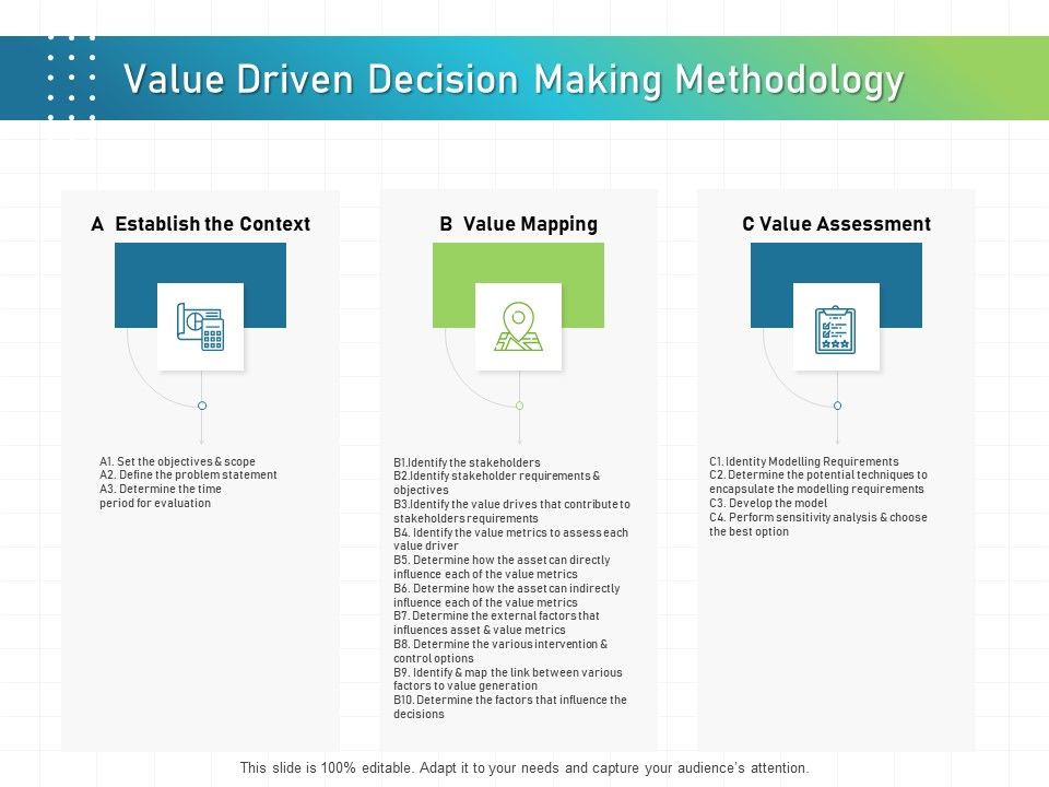IT_Infrastructure_Administration_Value_Driven_Decision_Making_Methodology_Ppt_Icon_Influencers_PDF_Slide_1.jpg