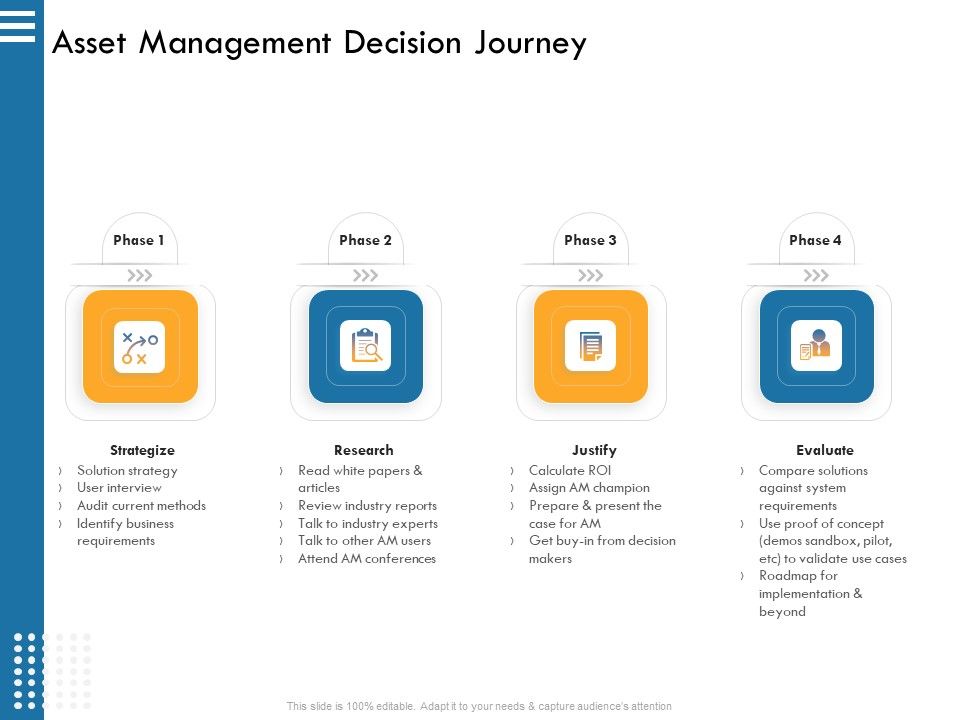 IT_Infrastructure_Governance_Asset_Management_Decision_Journey_Ppt_Icon_Example_File_PDF_Slide_1.jpg