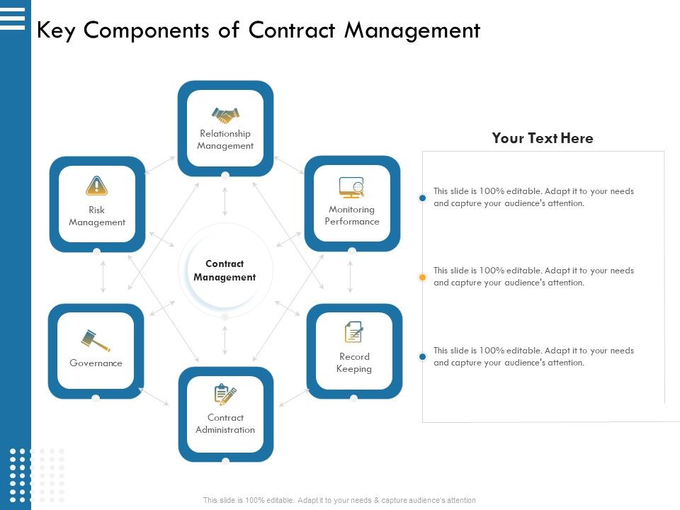 IT Infrastructure Governance Ppt PowerPoint Presentation Complete Deck With Slides Slide39