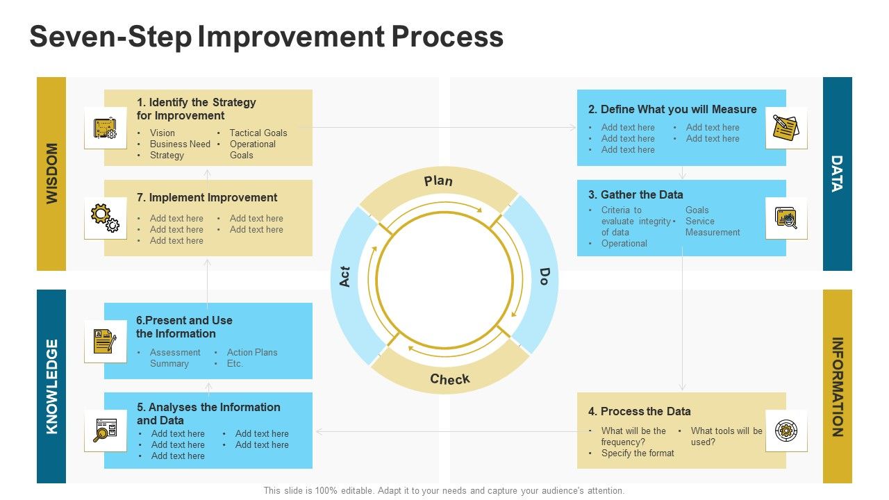 IT_Infrastructure_Library_Continuous_Service_Enhancement_Program_Seven_Step_Improvement_Process_Icons_PDF_Slide_1.jpg