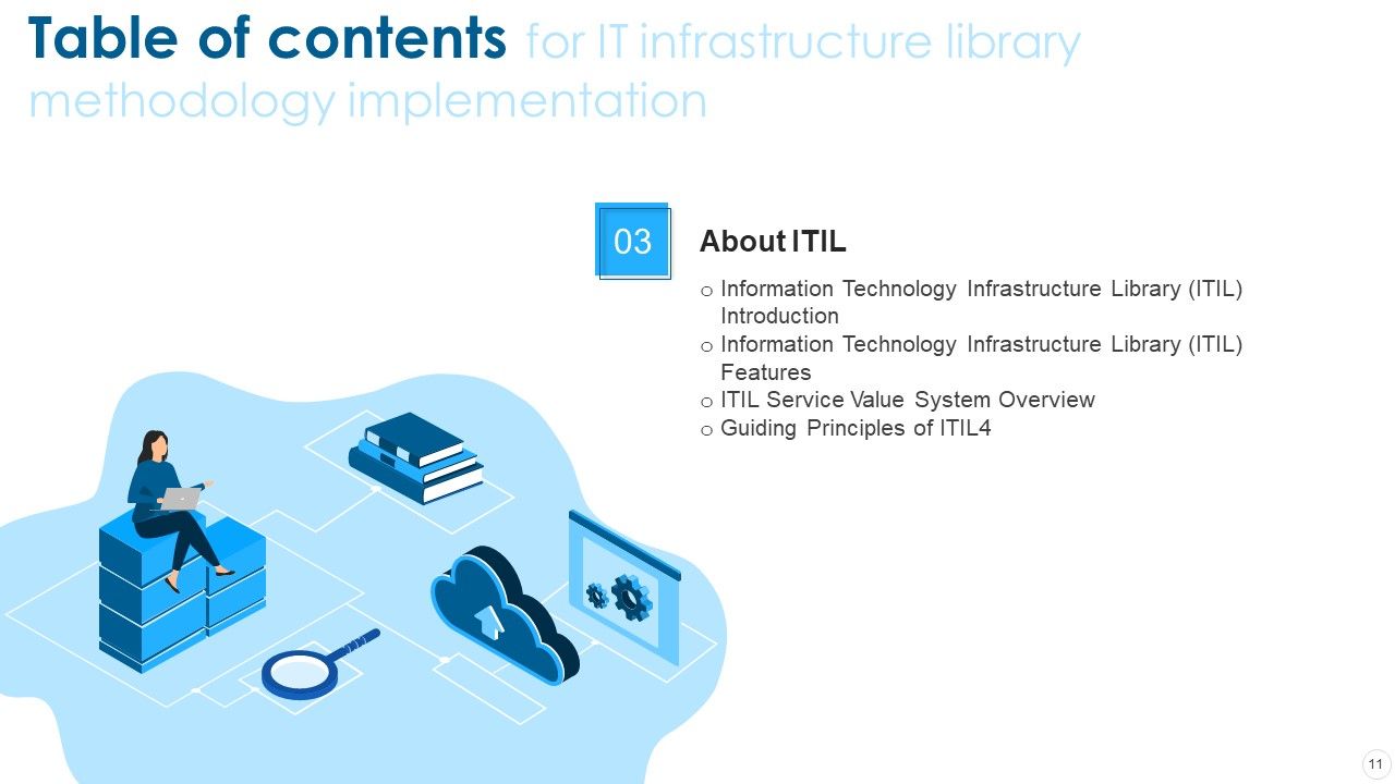 IT Infrastructure Library Methodology Implementation Ppt PowerPoint Presentation Complete With Slides Slide11