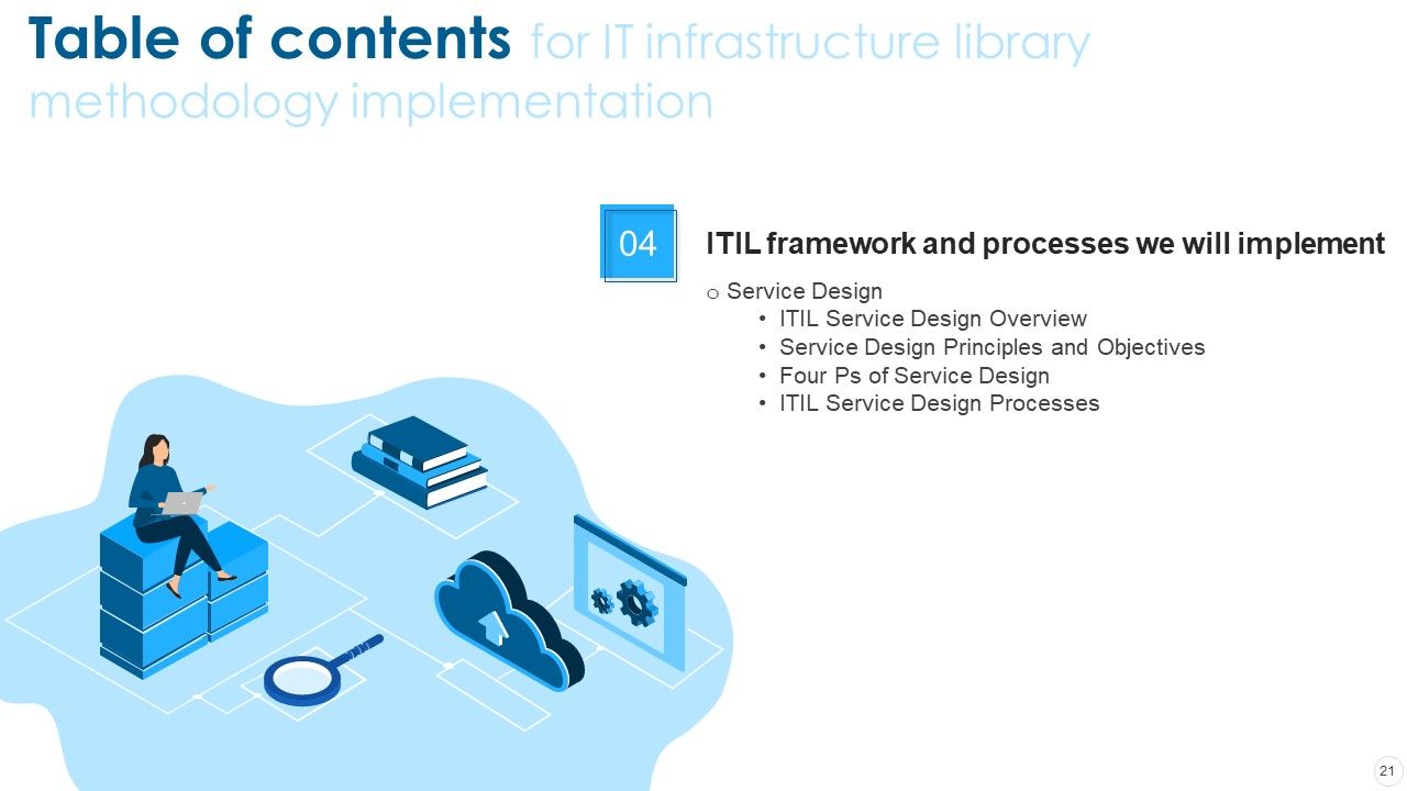 IT Infrastructure Library Methodology Implementation Ppt PowerPoint Presentation Complete With Slides Slide21