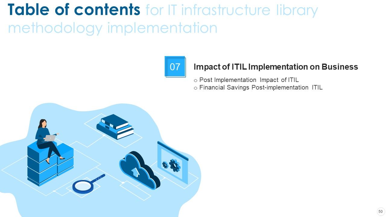 IT Infrastructure Library Methodology Implementation Ppt PowerPoint Presentation Complete With Slides Slide50