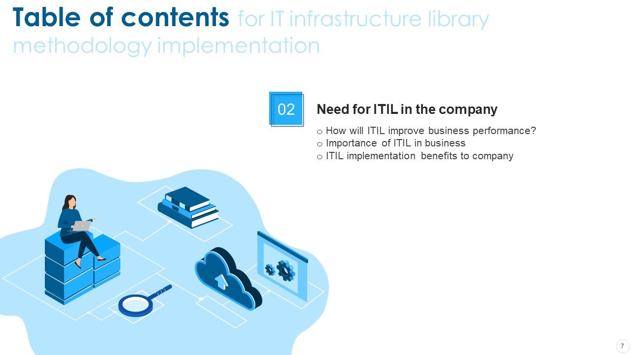 IT Infrastructure Library Methodology Implementation Ppt PowerPoint Presentation Complete With Slides Slide07