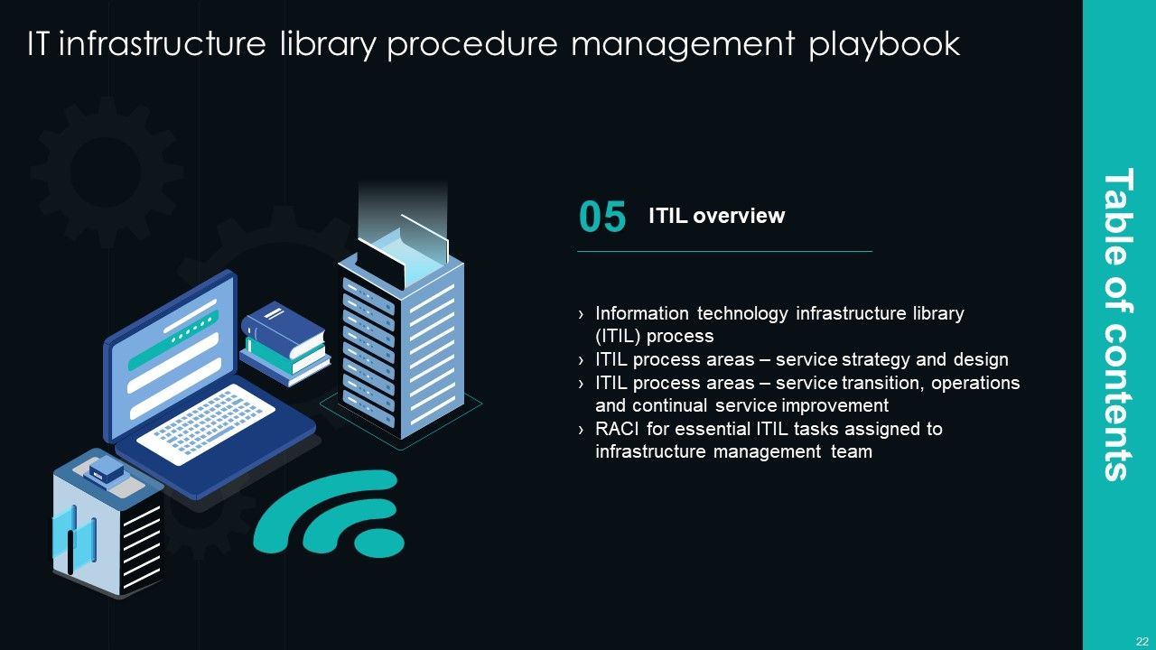 IT Infrastructure Library Procedure Management Playbook Ppt PowerPoint Presentation Complete Deck With Slides Slide22