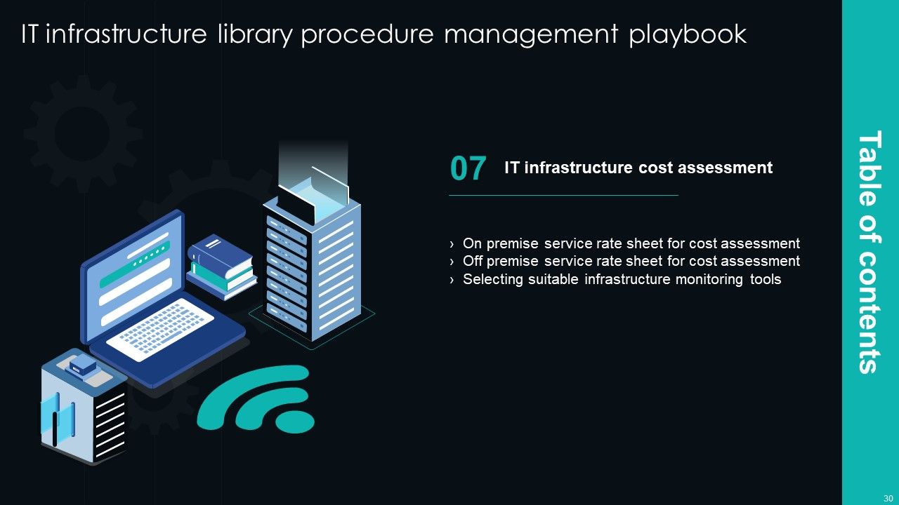 IT Infrastructure Library Procedure Management Playbook Ppt PowerPoint Presentation Complete Deck With Slides Slide30