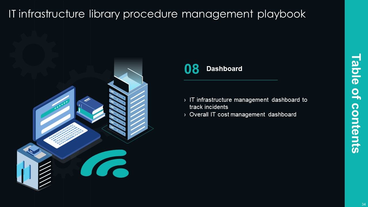 IT Infrastructure Library Procedure Management Playbook Ppt PowerPoint Presentation Complete Deck With Slides Slide34