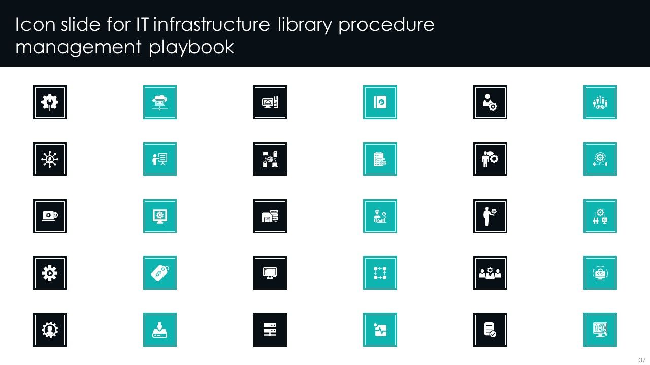 IT Infrastructure Library Procedure Management Playbook Ppt PowerPoint Presentation Complete Deck With Slides Slide37