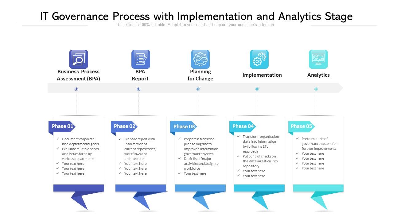 IT_Management_With_Implementation_And_Analytics_Stage_Ppt_PowerPoint_Presentation_Summary_Graphics_PDF_Slide_1.jpg