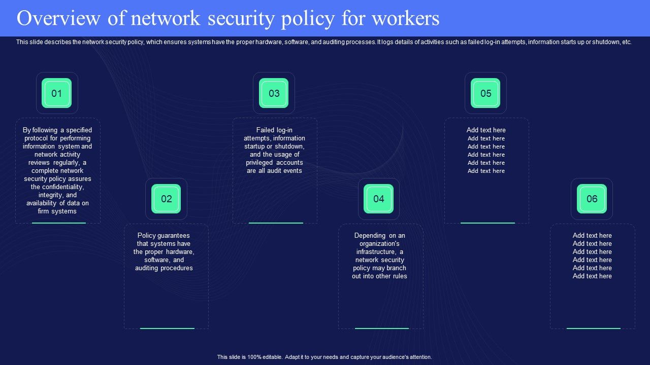 IT_Policies_And_Procedures_Overview_Of_Network_Security_Policy_For_Workers_Icons_PDF_Slide_1.jpg