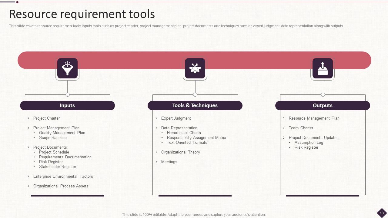 IT Project Development Planning Ppt PowerPoint Presentation Complete Deck With Slides Slide13