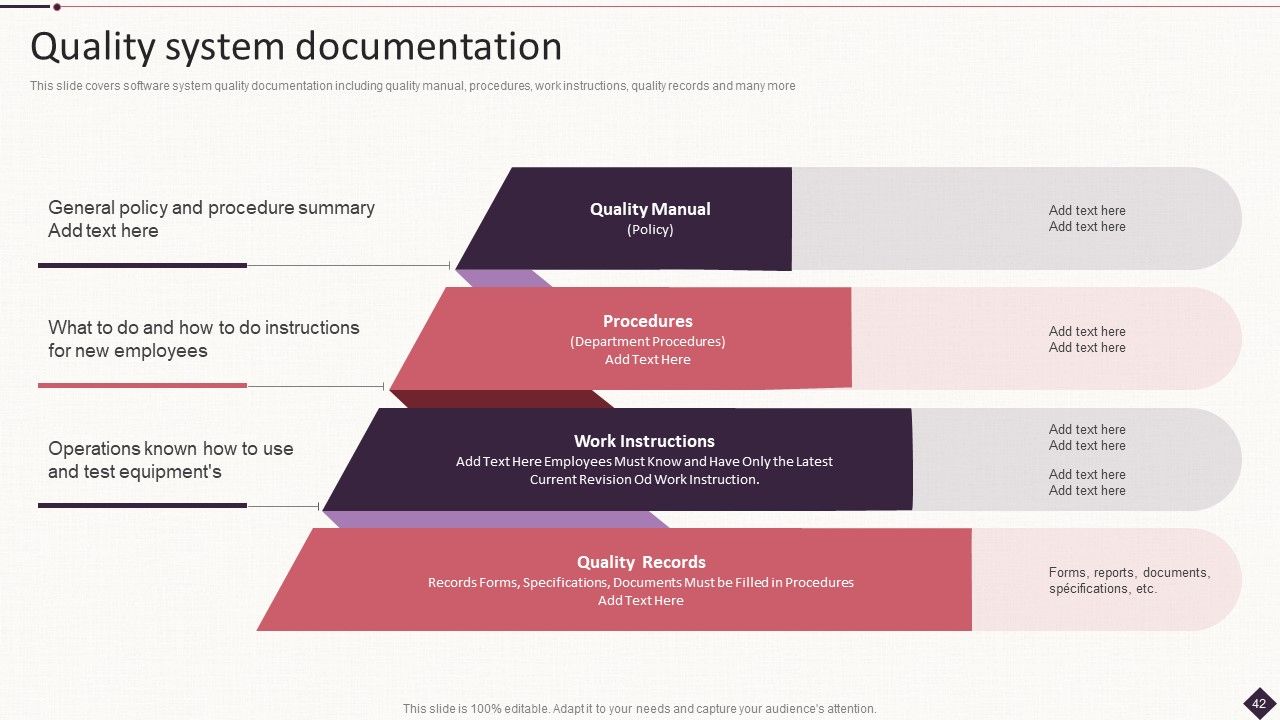 IT Project Development Planning Ppt PowerPoint Presentation Complete Deck With Slides Slide42