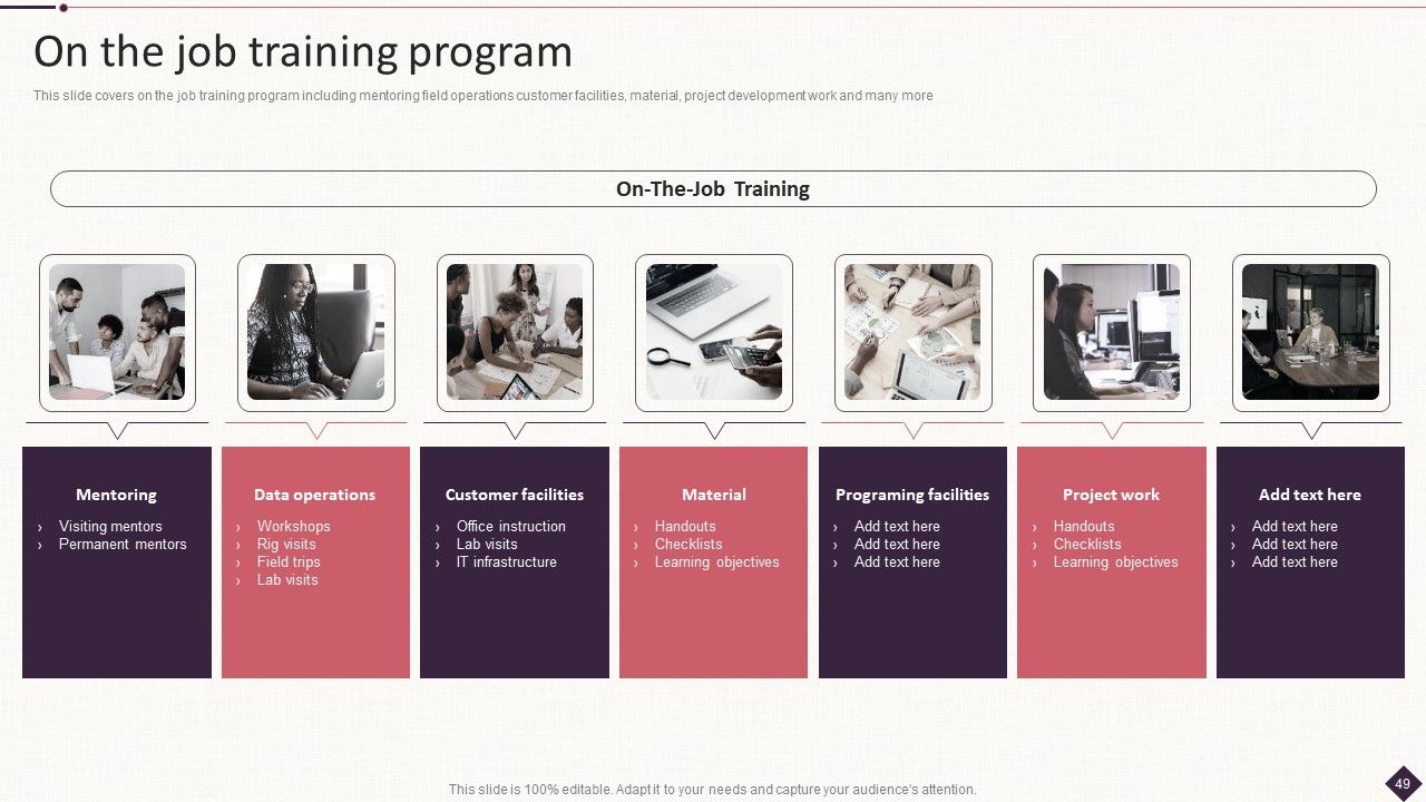 IT Project Development Planning Ppt PowerPoint Presentation Complete Deck With Slides Slide49