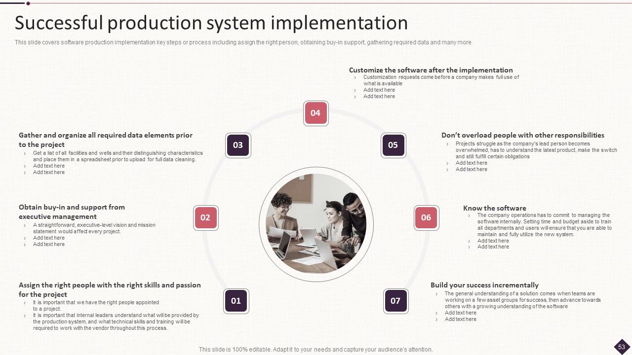 IT Project Development Planning Ppt PowerPoint Presentation Complete Deck With Slides Slide53