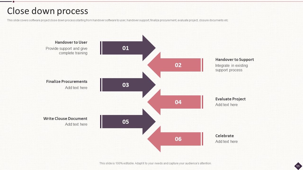 IT Project Development Planning Ppt PowerPoint Presentation Complete Deck With Slides Slide55
