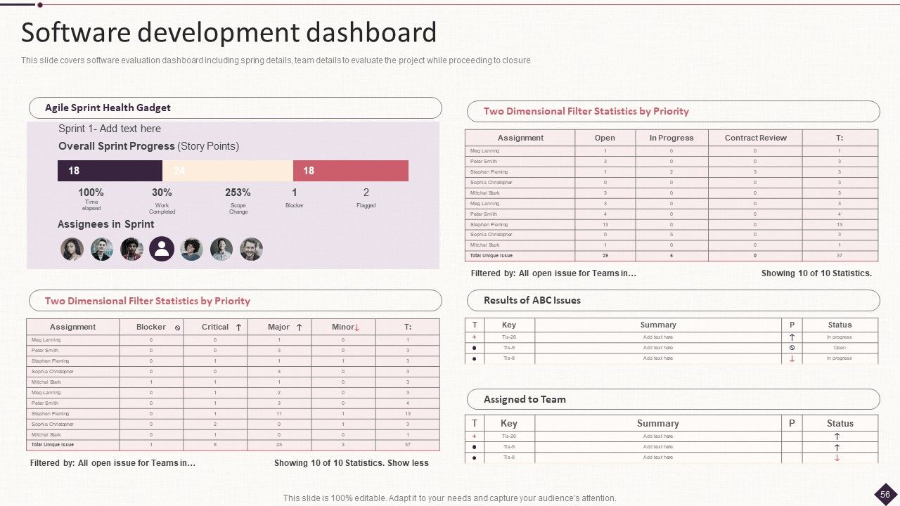 IT Project Development Planning Ppt PowerPoint Presentation Complete Deck With Slides Slide56