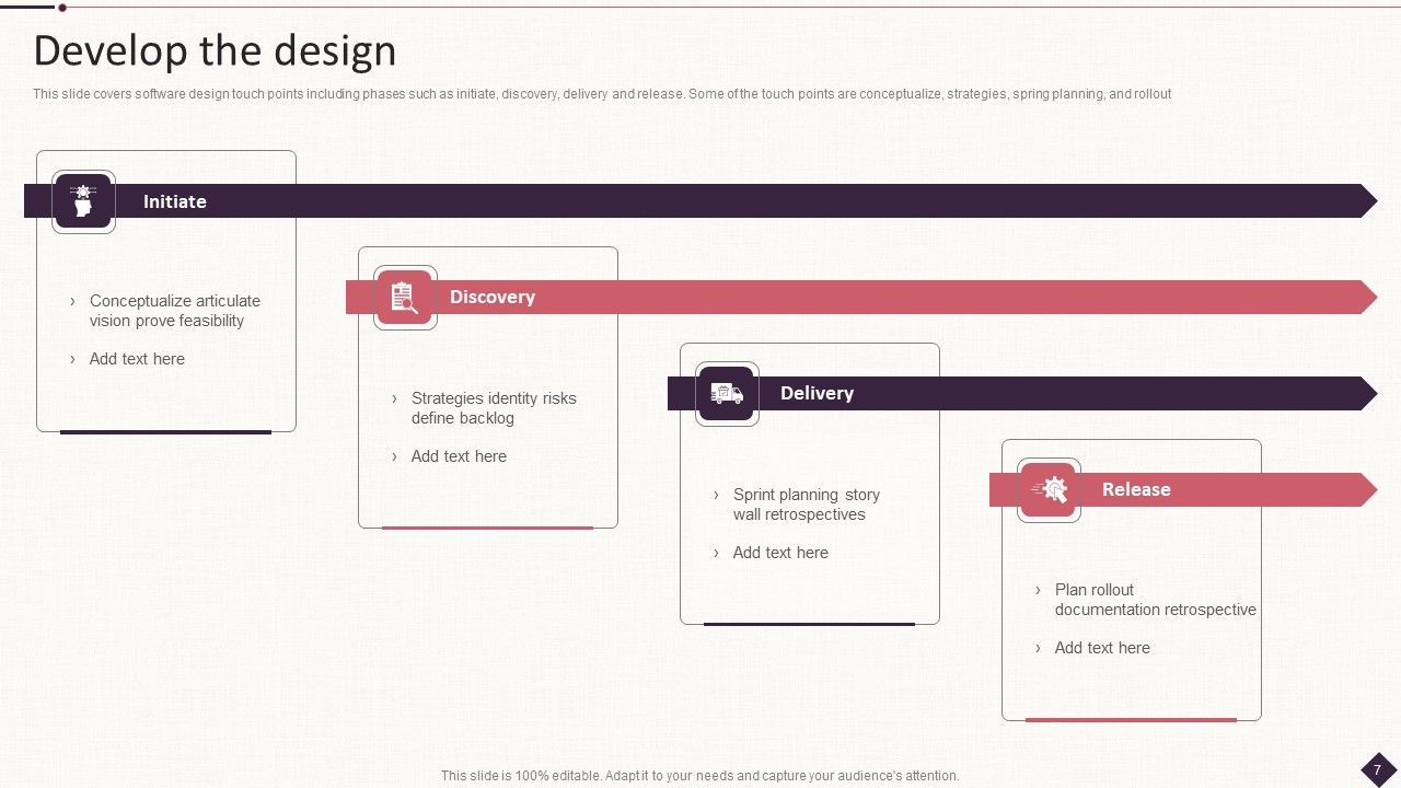 IT Project Development Planning Ppt PowerPoint Presentation Complete Deck With Slides Slide07
